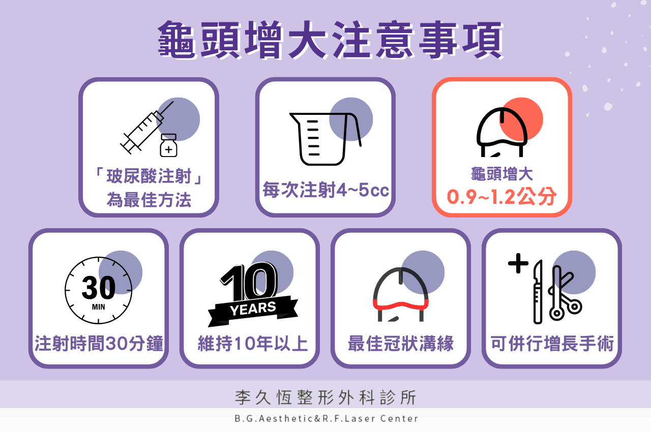 龜頭增大注意事項