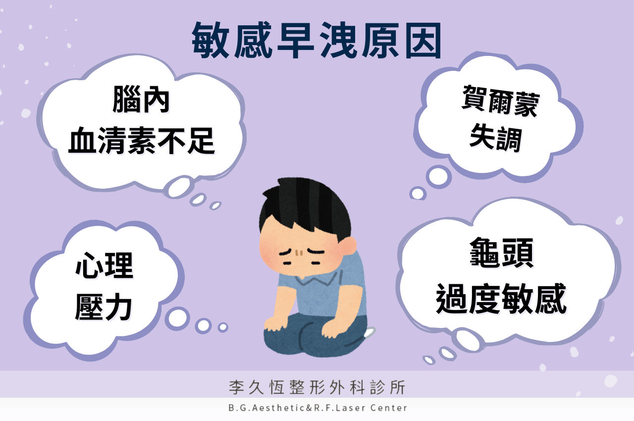 敏感早洩原因